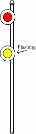 Figure 601e-2: Searchlight R/FY
