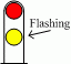 Figure 601e-3: Dwarf searchlight R/FY